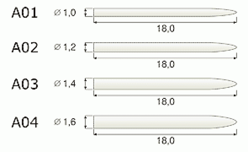 Стекловолоконные штифты IKS-А01-V (6шт.)